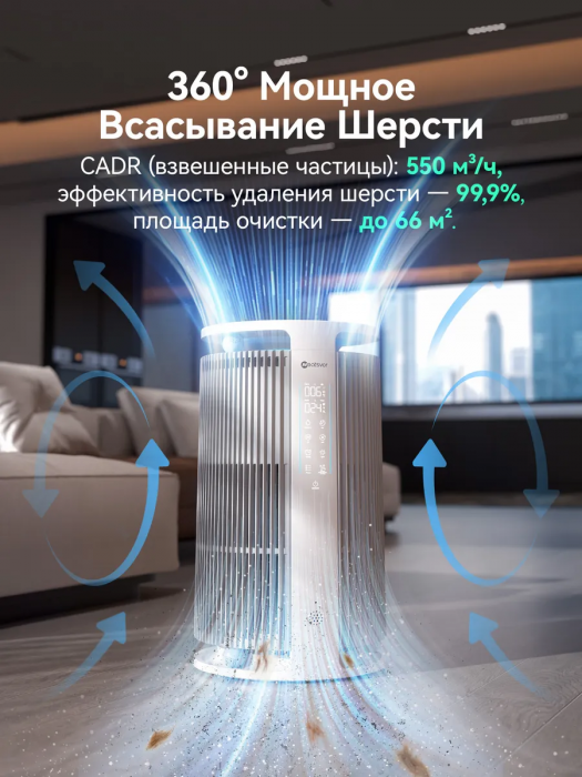 Очиститель воздуха для дома от шерсти животных с UV