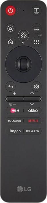 Телевизор LG 55NANO81A6A