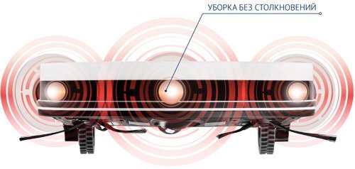 Робот-пылесос POLARIS PVCR 0726W