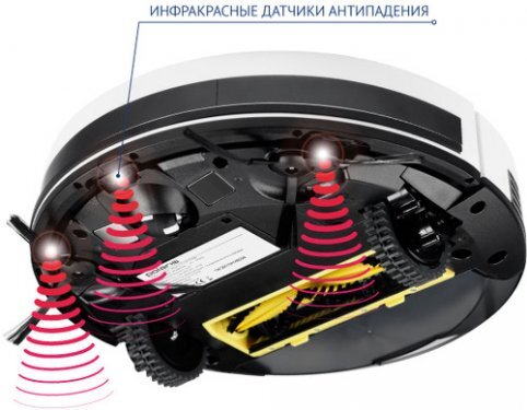 Робот-пылесос POLARIS PVCR 0726W