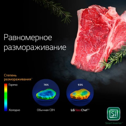 Микроволновая печь LG MS-2595GIH