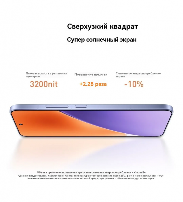 Смартфон Xiaomi 15 12/512Gb Liquid Silver