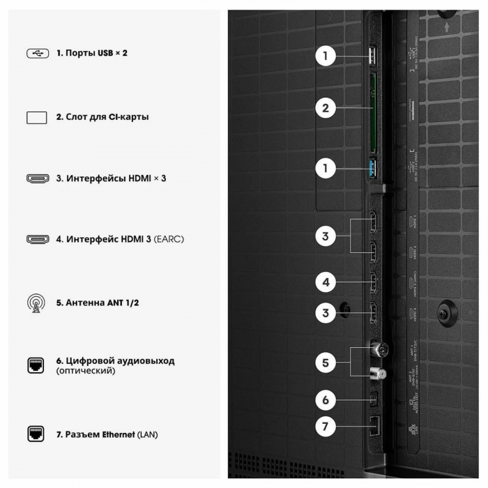 Телевизор Hisense 100UR8S